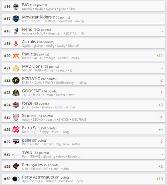 预测九游会ag9手游未来发展趋势