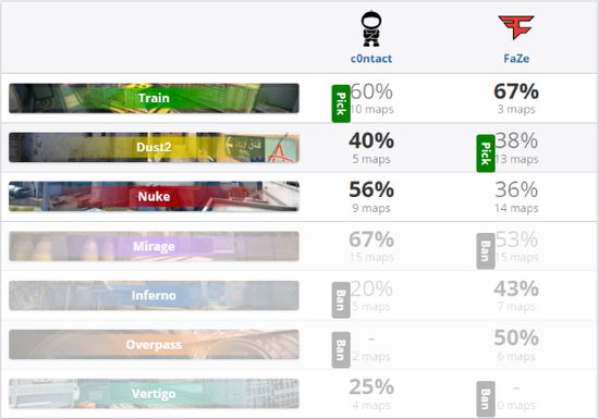 王者荣耀动画电影正式启动 沈腾加盟监制引期待