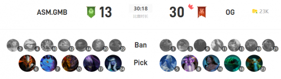 2023亚运会韩国LOL战队名单全面解读